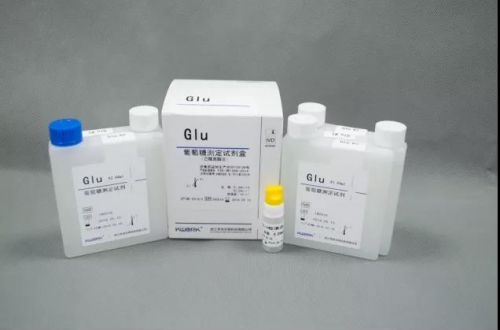 【检验项目】影响血糖检测的八大因素---（检测方法、检测系统、报告方式） ...