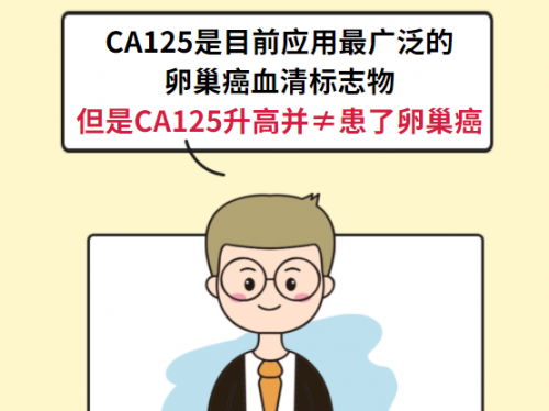 CA125升高，会得癌吗？