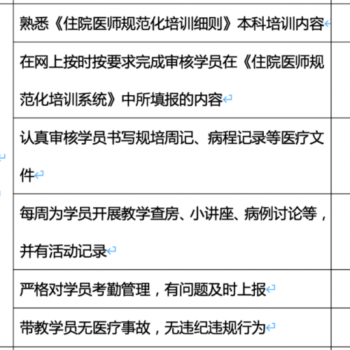 规培遇到这样的带教，我留下了人生阴影...
