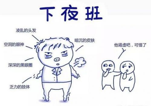 检验科夜班之神！8大夜班定律，这波操作笑死人了！