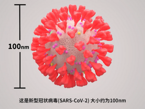 科普 | 新冠病毒抗体检测（胶体金法）原理