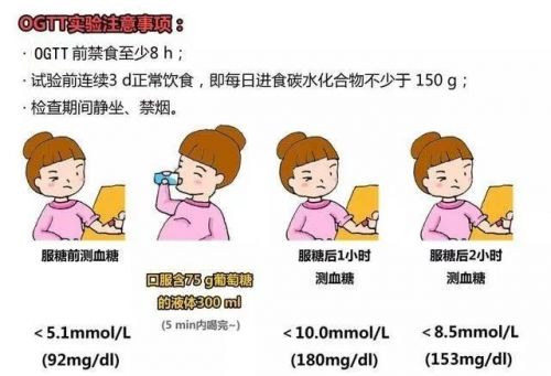 糖耐量异常？做哪些检验才最科学？