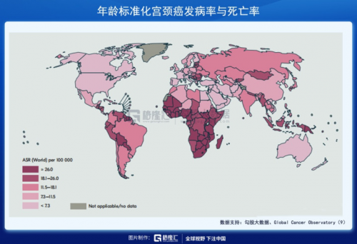 为什么我说九价HPV疫苗是智商税?