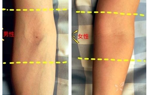 一针见血，却无回血？你不知道的采血知识都在这里了