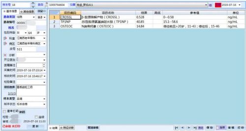 解读骨质疏松三项检验结果