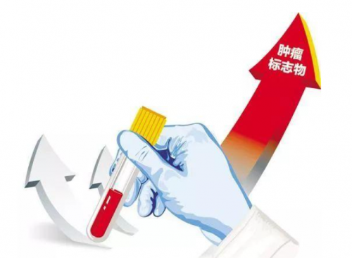 25种肿瘤标志物及其临床意义，这篇全帮你总结好了！