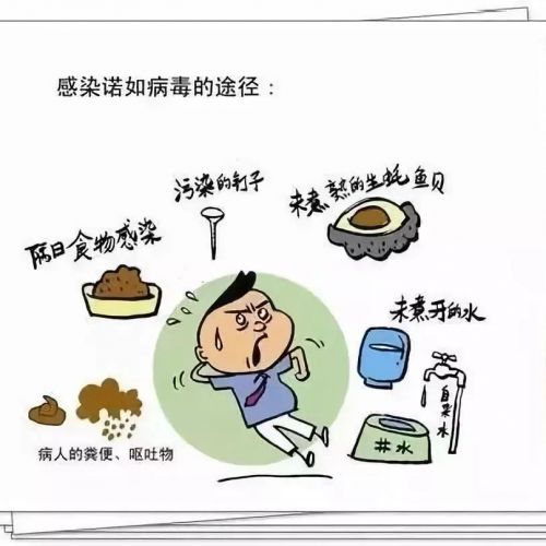 学生发烧，多地多校停课，要警惕的不止新冠！