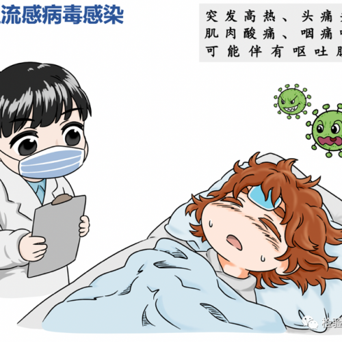 甲流、诺如病毒双双来袭，检验人如何应对？