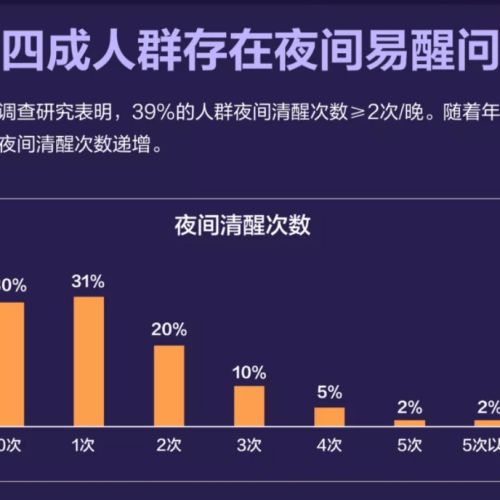 卫健委：年底前，全国 97% 地市必须开这个门诊！