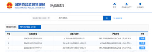 广东一检验项目收费降价近90%！从294直接降到30！