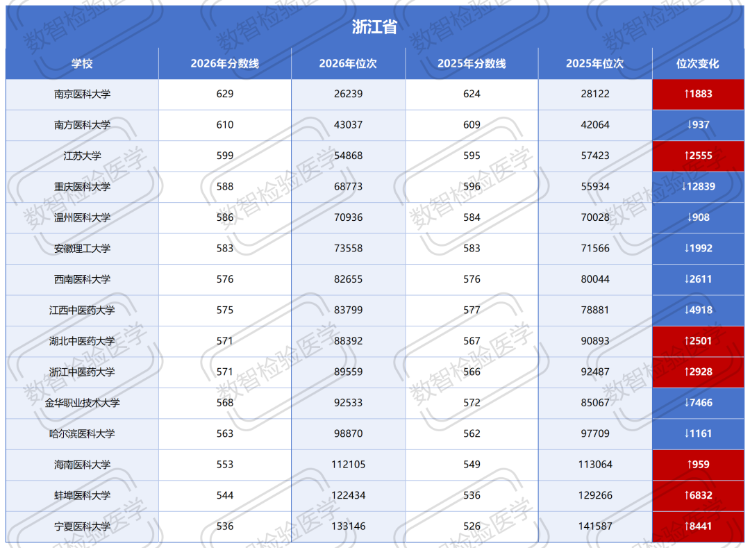 工作簿2_Sheet1.png
