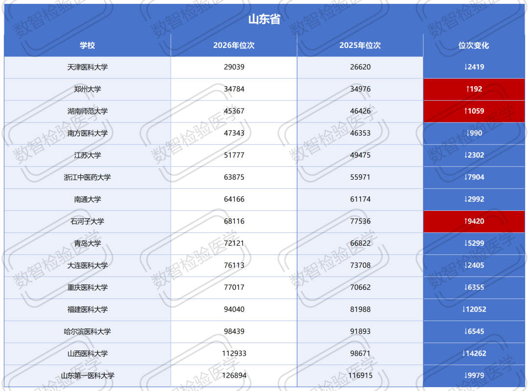 工作簿2_Sheet2.png