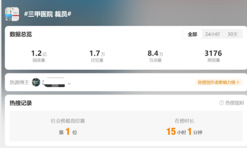 1547人被无证采血背后：检验人，正在被谁替代？