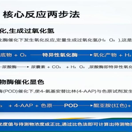 警惕！维生素C把生化结果“打”低了