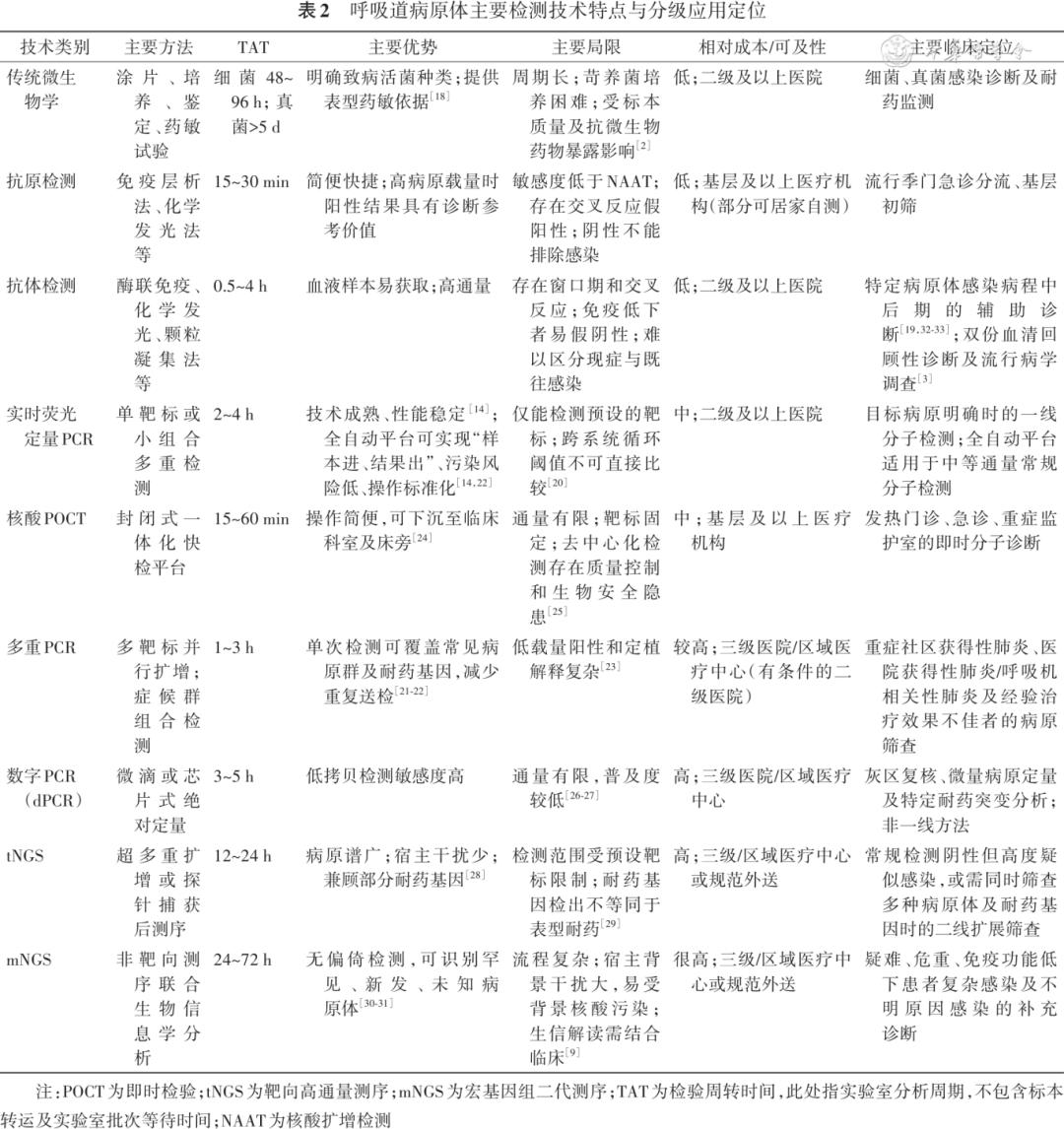 7df3b4771806082bda1e702b74a2099e_42159f57-9dcc-4f2d-a414-ef38c4e50417.png